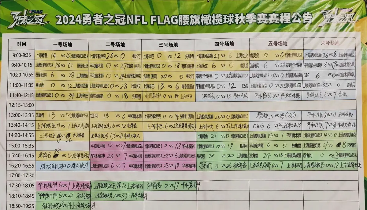 哪里能找到有关篮球训练中纪律培养的方法_0